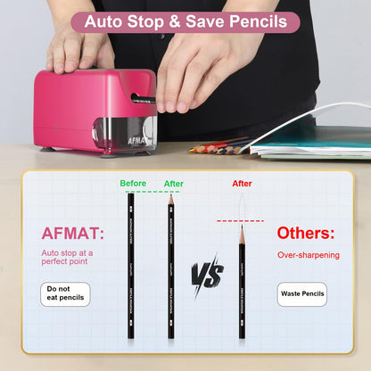 AFMAT PSD3 Super Durable Rechargeable Heavy Duty Electric Pencil Sharpener for 6-10.8mm Pencils,Upgraded Durable Blades 10,000 Sharpenings,PSD3BK