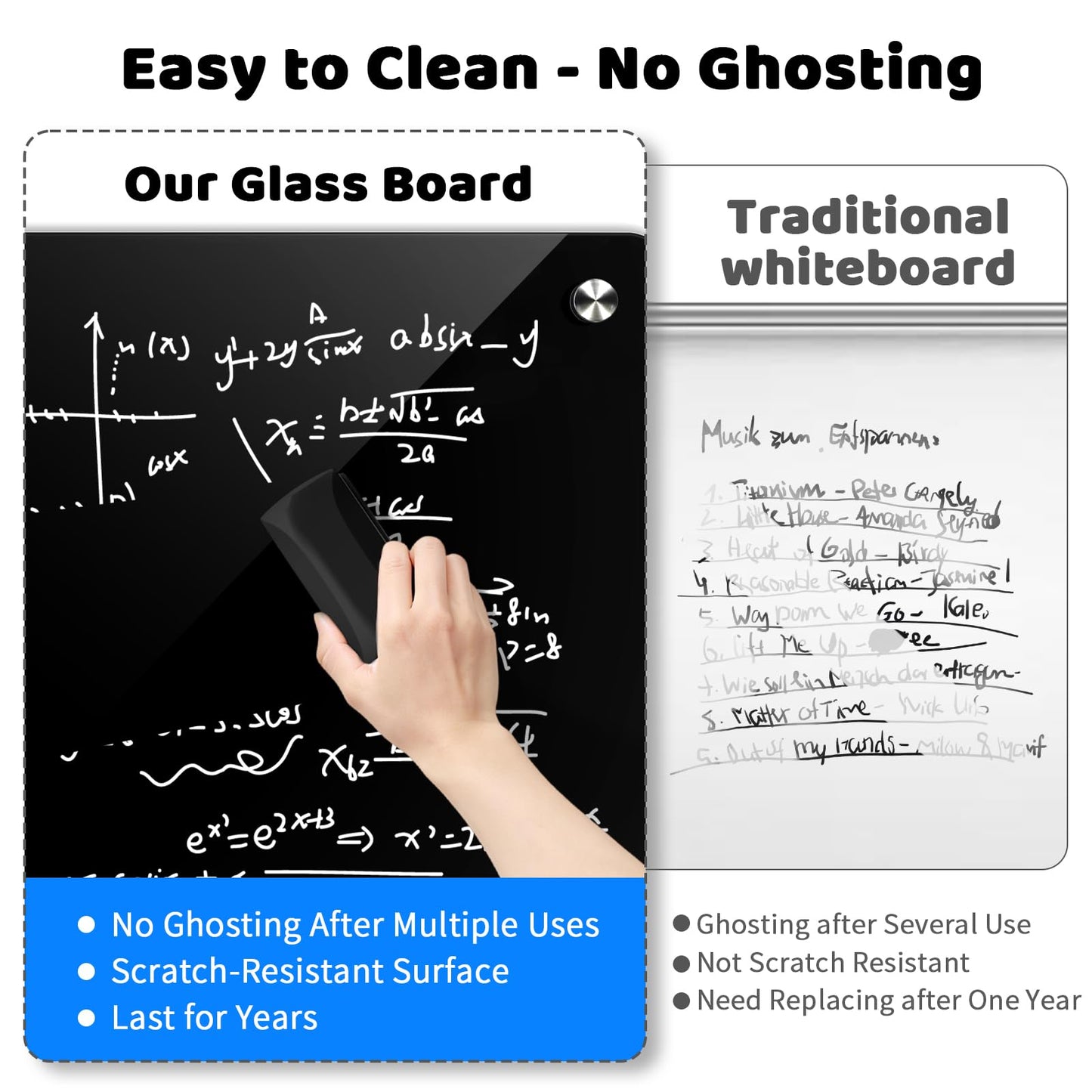 AFAMT Magnetic Dry Erase Board, 40" x 60" Glass Whiteboard, GB04BK2