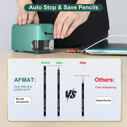 AFMAT PSD3 Electric Pencil Sharpener, Heavy Duty Classroom Pencil Sharpeners for 6-10.8mm Pencils, Auto Stop & Rechargeable, 2s Fast Sharpening, Battery Powered, 10,000 Sharpenings, Blue
