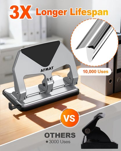AFMAT HP20 Heavy Duty 3 Hole Punch, 60% Reduced Effort, 50-Sheet 3 Hole Puncher for Binder, 10,000+ Uses, Metal Three Hole Punch for Home Office School, w/Large Chip Tray, Paper Guide(Gray)