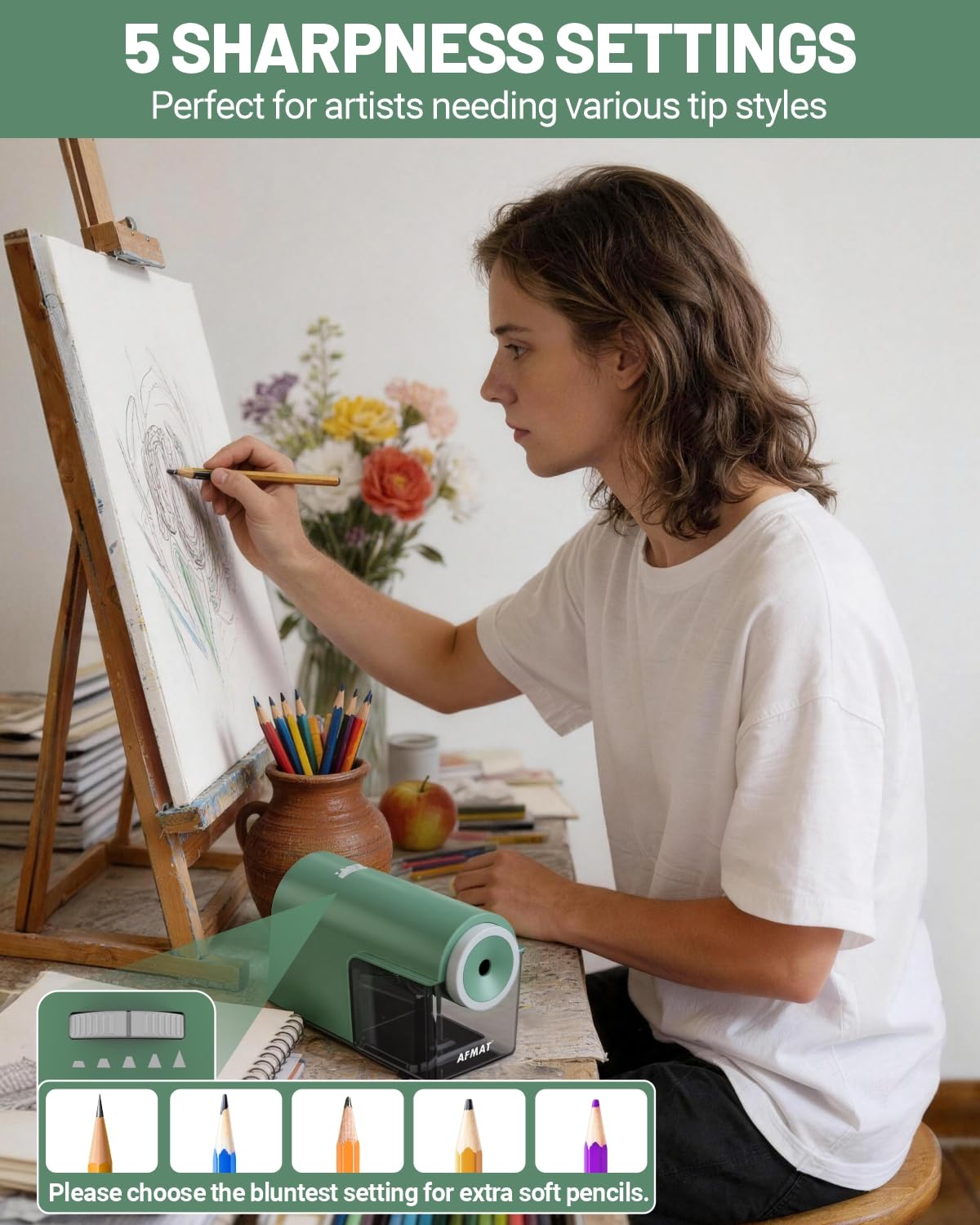 Newly Upgraded Fully Automatic Electric Pencil Sharpener,3X Longer Cutter Life, PSC5PR