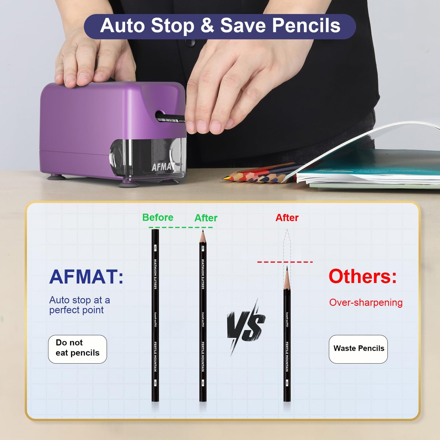 AFMAT PSD3 Electric Pencil Sharpener, Heavy Duty Classroom Pencil Sharpeners for 6-10.8mm Pencils, Auto Stop & Rechargeable, 2s Fast Sharpening, Battery Powered, 10,000 Sharpenings, Blue