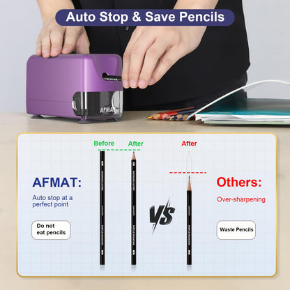 AFMAT PSD3 Electric Pencil Sharpener, Heavy Duty Classroom Pencil Sharpeners for 6-10.8mm Pencils, Auto Stop & Rechargeable, 2s Fast Sharpening, Battery Powered, 10,000 Sharpenings, Blue