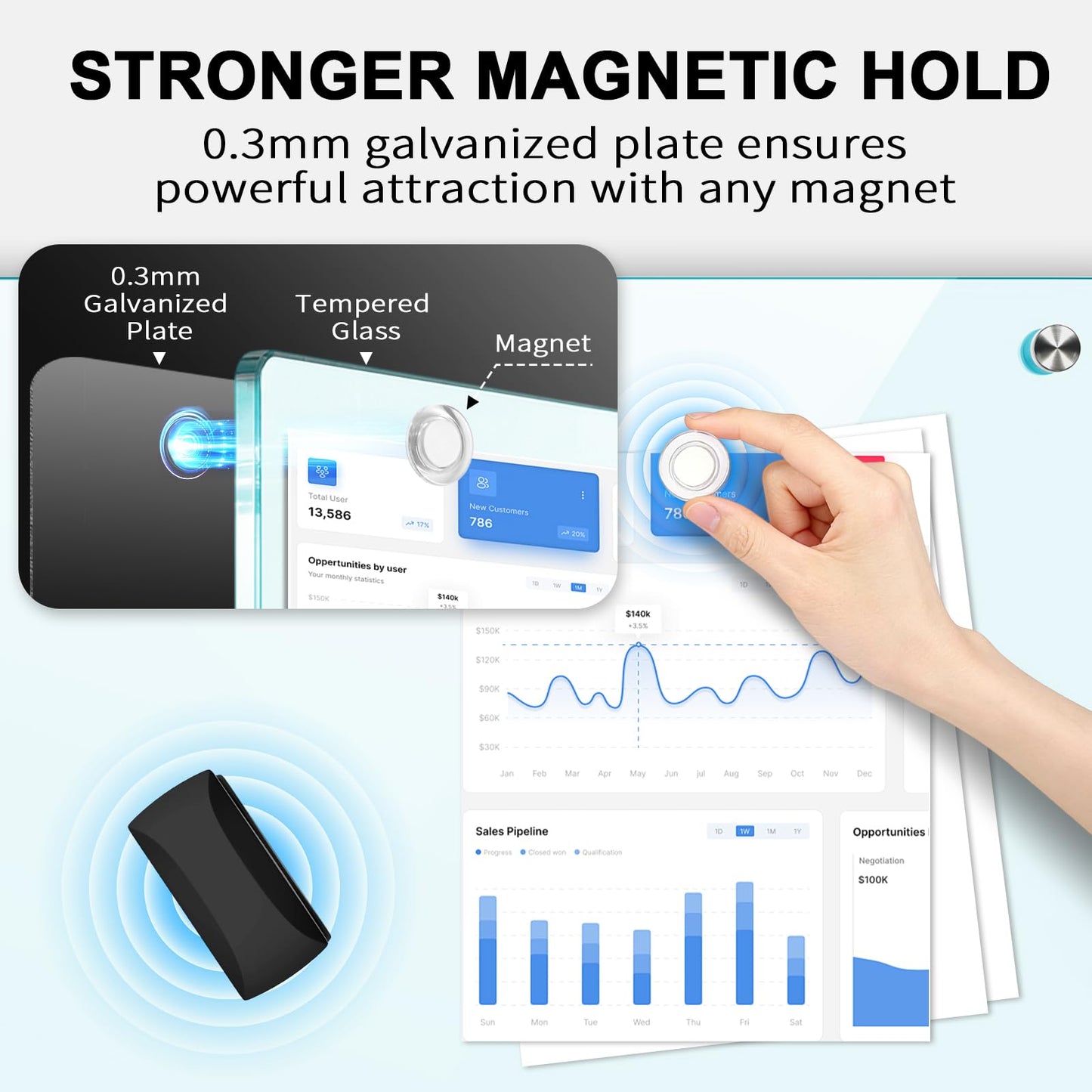 AFMAT Magnetic Glass Whiteboard, 96" x 48" Glass Dry Erase Board, GB04WH4