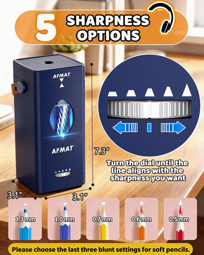 AFMAT Newly Upgraded PSC7 Electric Fully Automatic Pencil Sharpener,3X Longer Cutter Life,for 6-12mm No.2/Jumbo/Colored Pencils Pencils, Auto in & Out, 5 Sharpness Modes, Rechargeable Heavy Duty Sharpeners for Classroom Home Office PSC7RD