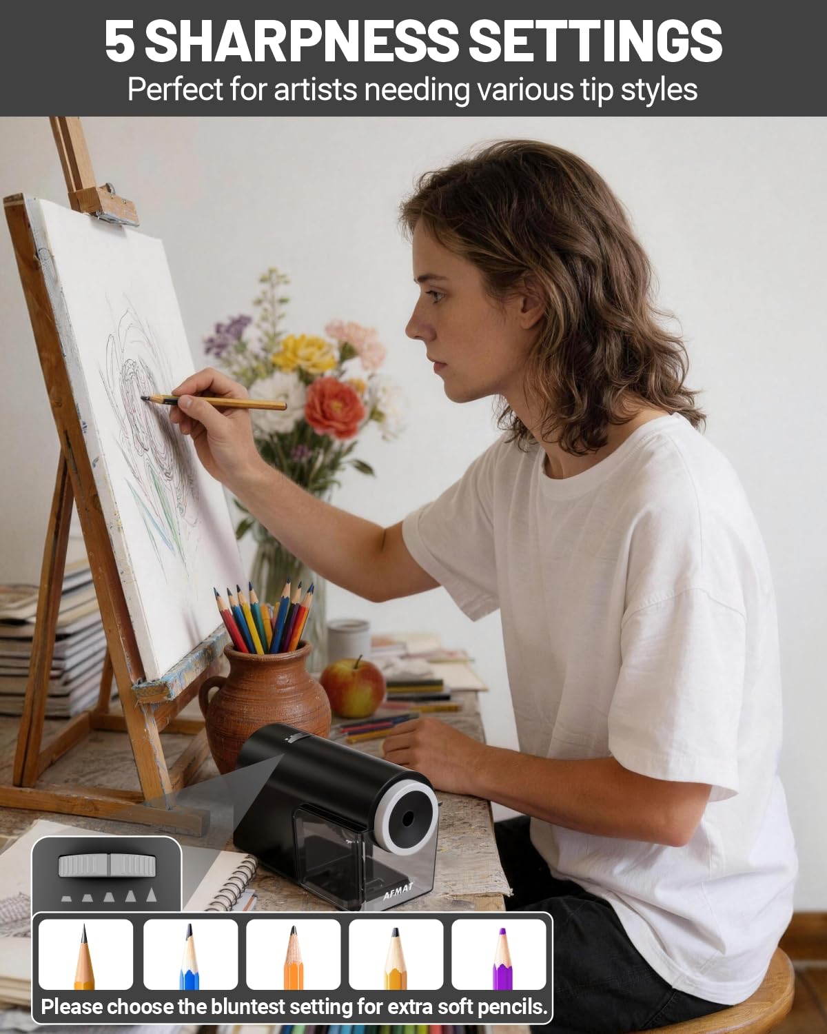 Newly Upgraded Fully Automatic Electric Pencil Sharpener,3X Longer Cutter Life, PSC5PR