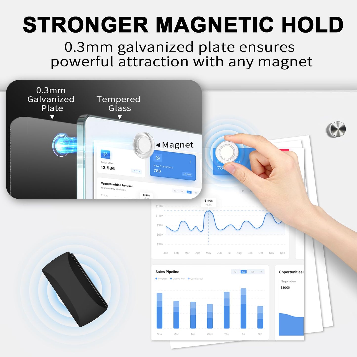 AFMAT Magnetic Glass Whiteboard, 48" x 36" Glass Dry Erase Board, 4mm Tempered Glass w/Strong Magnetic Surface, Large White Board for Wall, Frameless Wall Mounted Black Board for Office Home School,GB04EW1