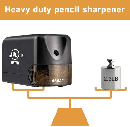 AFMAT PS13 Durable Heavy-Duty Electric Pencil Sharpener for Classrooms for 6.5-8mm No.2/Colored Pencils