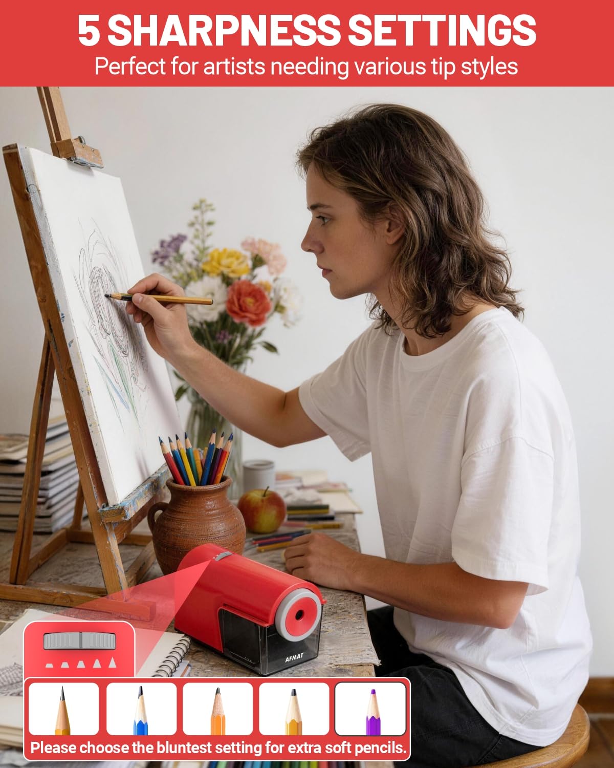 Newly Upgraded Fully Automatic Electric Pencil Sharpener,3X Longer Cutter Life, PSC5PR