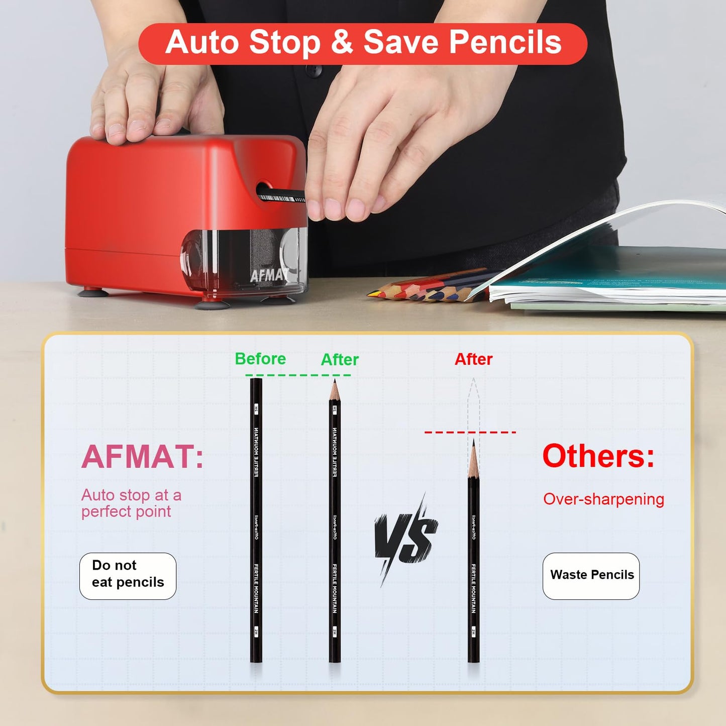 AFMAT PSD3 Super Durable Rechargeable Heavy Duty Electric Pencil Sharpener for 6-10.8mm Pencils,Upgraded Durable Blades 10,000 Sharpenings,PSD3BK
