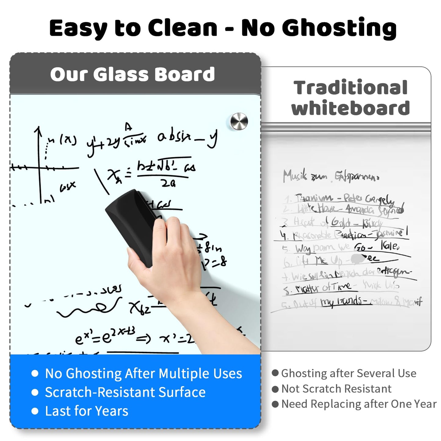 AFAMT Magnetic Dry Erase Board, 40" x 60" Glass Whiteboard, 4mm Tempered Glass, Strong Magnetic Surface, No Ghosting, Large Frameless Mounted Glass White Board for Office, Home, School,GB04WH2