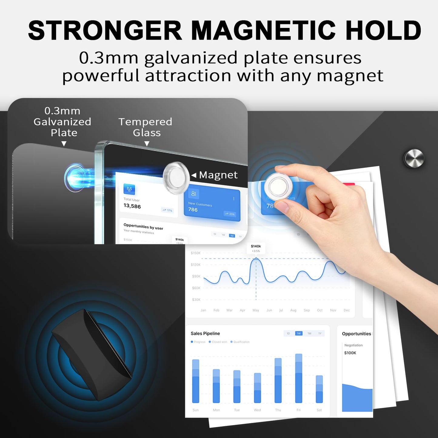 AFMAT Magnetic Glass Whiteboard, 48" x 36" Glass Dry Erase Board, 4mm Tempered Glass w/Strong Magnetic Surface, Large White Board for Wall, Frameless Wall Mounted Black Board for Office Home School,GB04EW1