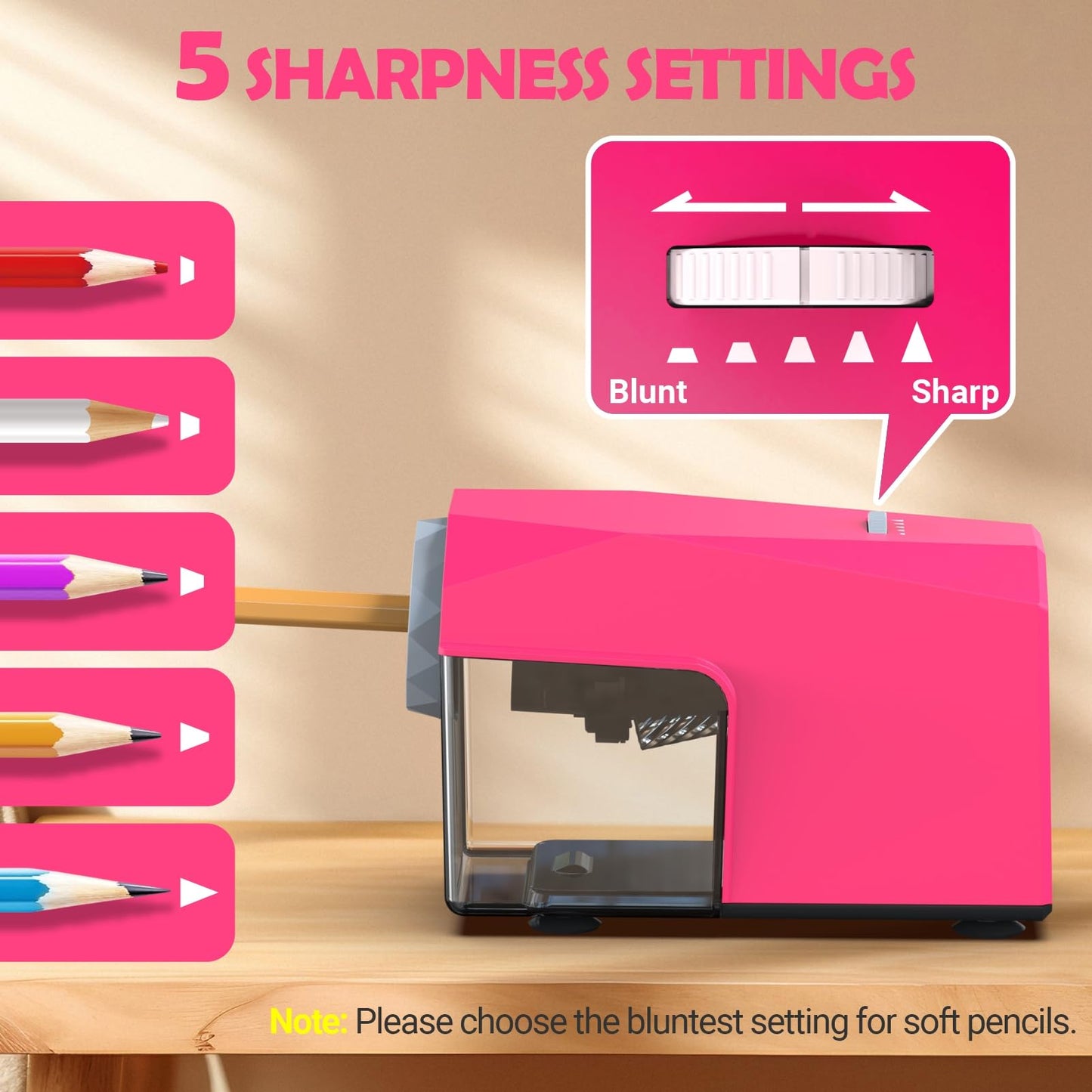 AFMAT PSC4 Super Durable Heavy Duty Fully Automatic Pencil Sharpener, 2X Longer Cutter Life,Auto in & Out, Hands-Free Sharpeners for No.2/Jumbo/Colored Pencils (φ6.5-10.5mm),PSC4RD