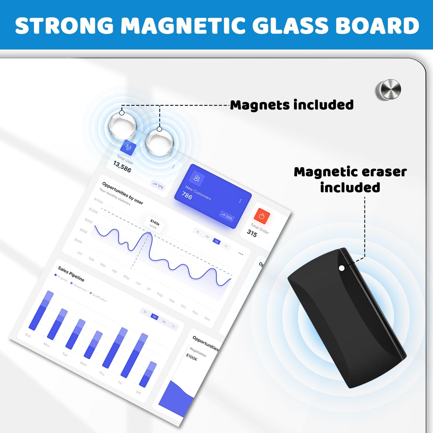 Magnetic Glass Dry Erase Board, 72" x 48" Glass Wall Mounted White Board, GB04EW3