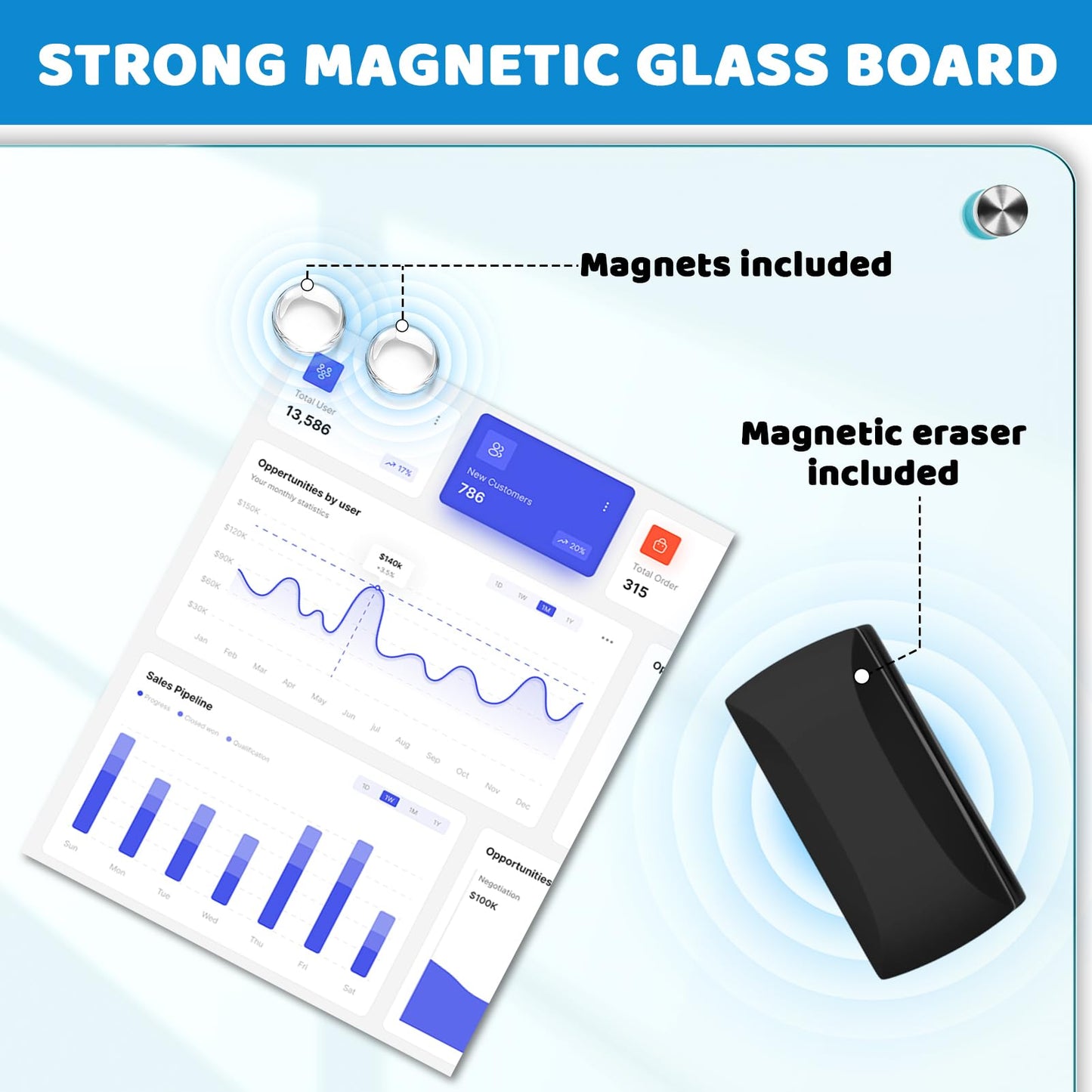 AFMAT Magnetic Glass Dry Erase Board, 72" x 48" Glass Wall Mounted Whiteboard, GB04WH3