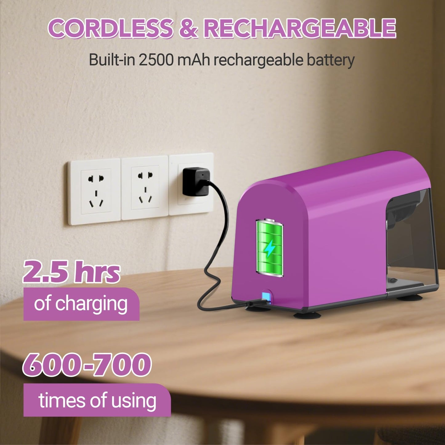 AFMAT 6-Hole Electric Pencil Sharpener Heavy Duty, Fast Sharpen, Auto Stop & Save Pencils, 10000 Sharpening Times, Rechargeable Classroom Pencil Sharpener for 6-11mm No.2/Large/Colored Pencils,Model:PSD2(Purple)