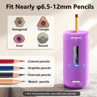 AFMAT PSC2 6.5-12mm Super Durable Fully Automatic Pencil Sharpener,2x more durable blade,for Jumbo & Colored Pencils (6.5-12mm),PSC2BS