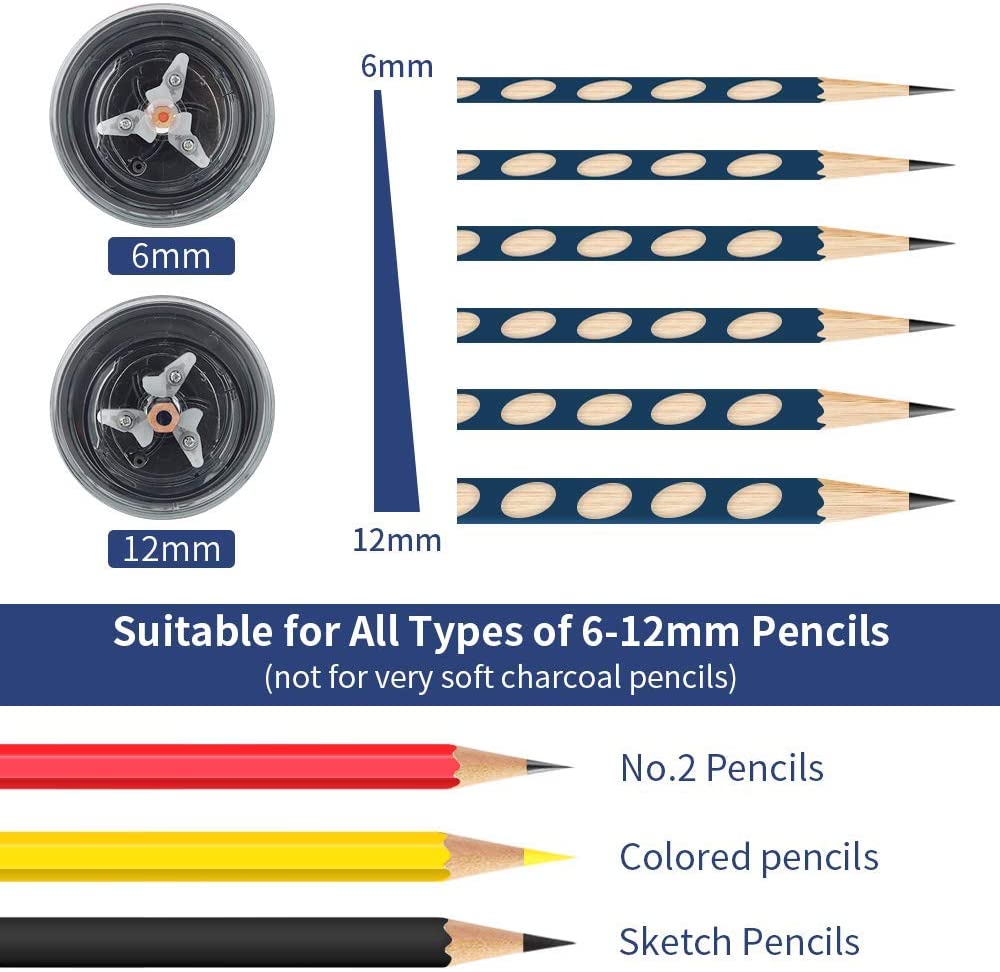 Electric Pencil Sharpener, 120V US Plug, Auto Stop for 6-12mm No.2/Colored Pencils-PS91-94