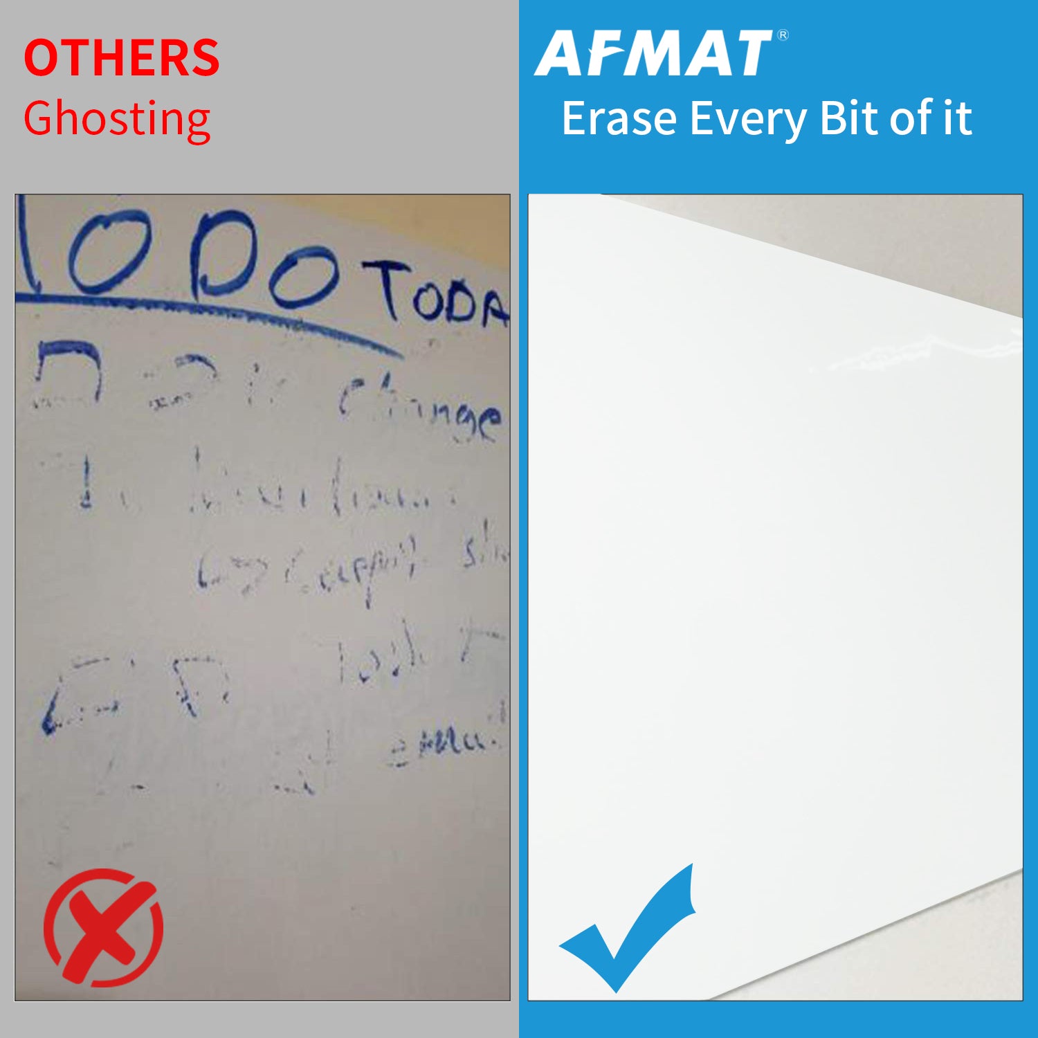 White Board Paper-No Ghost Even after 2 Months- 1.5*11 FT-2 Rolls-PP06 –  AFMAT
