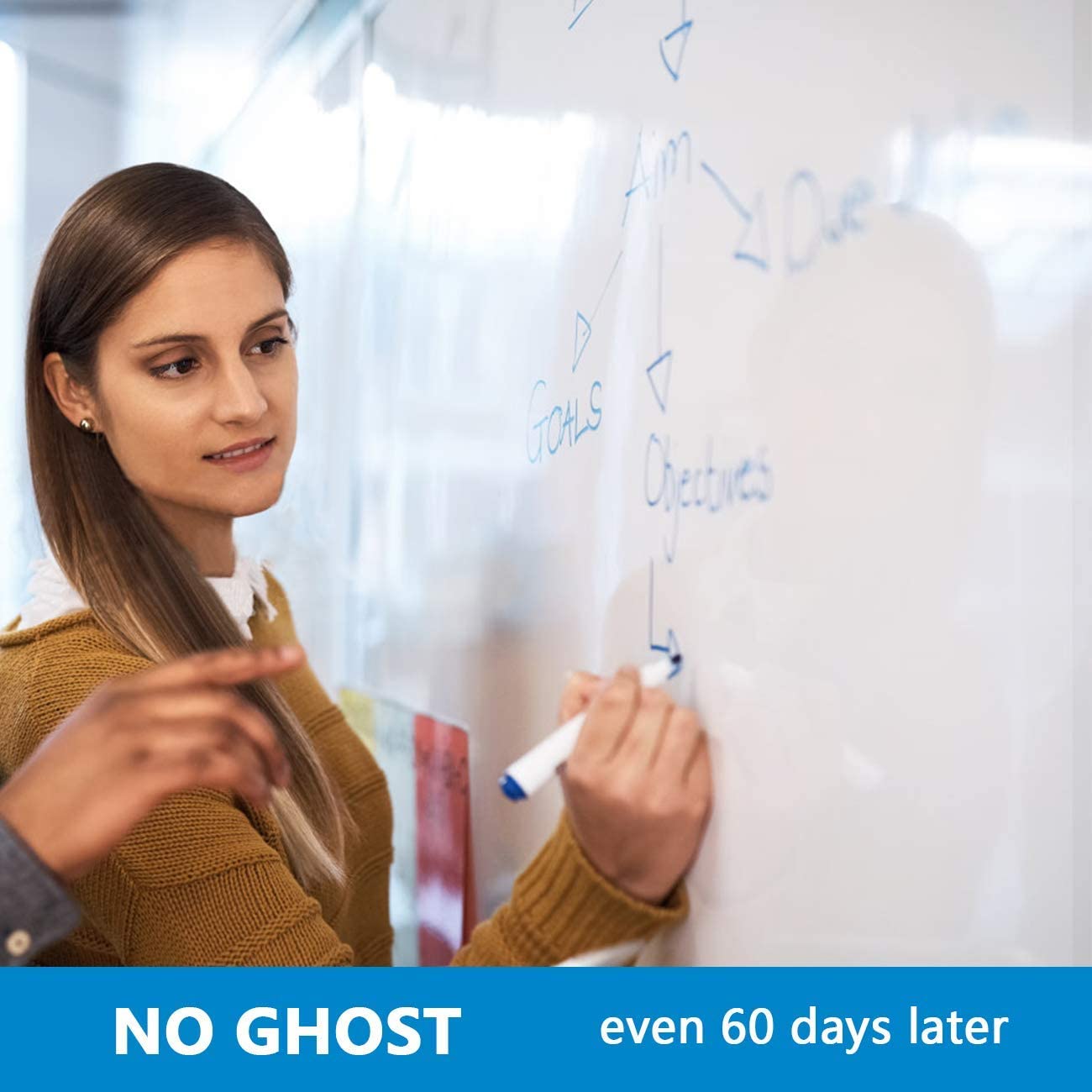 Dry Erase Board Paper, 6'x4' White Board Dry Erase Sticker, Large Stick on  Whiteboard Wallpaper, Stain-Proof & Super Sticky, No Ghost After 60 Days