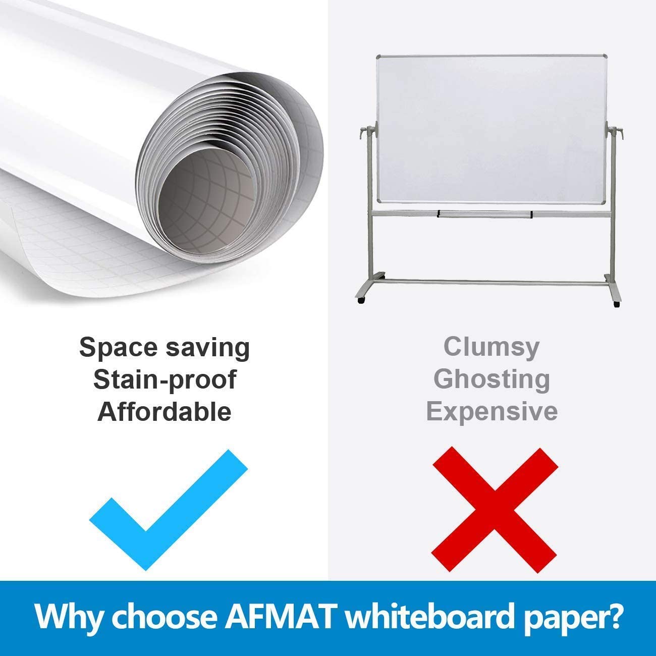 White Board Roll,11ft Dry Erase Paper, AFMAT Dry Erase Wall Sticker