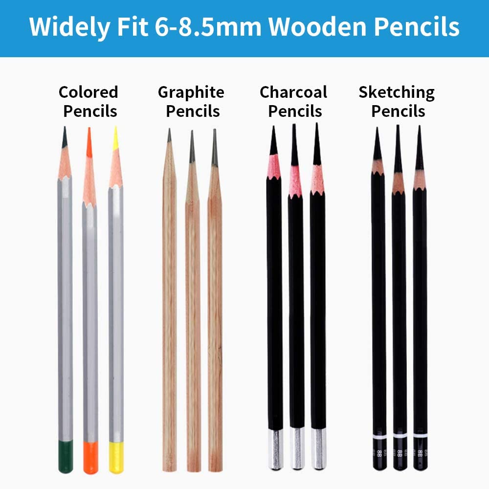 Different Types Of Pencil Points 3d mon